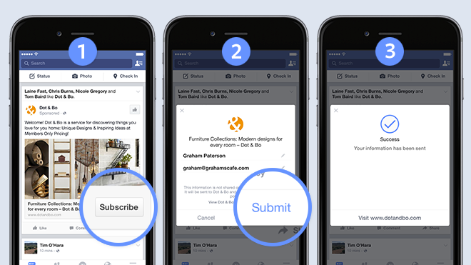 Facebook Lead Ads